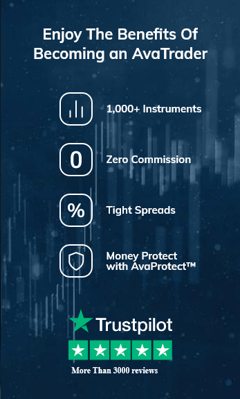 รีวิว AvaTrade