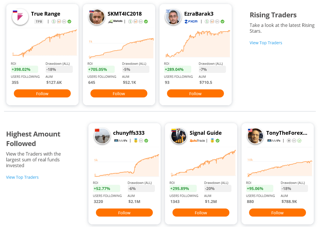รีวิว AvaTrade