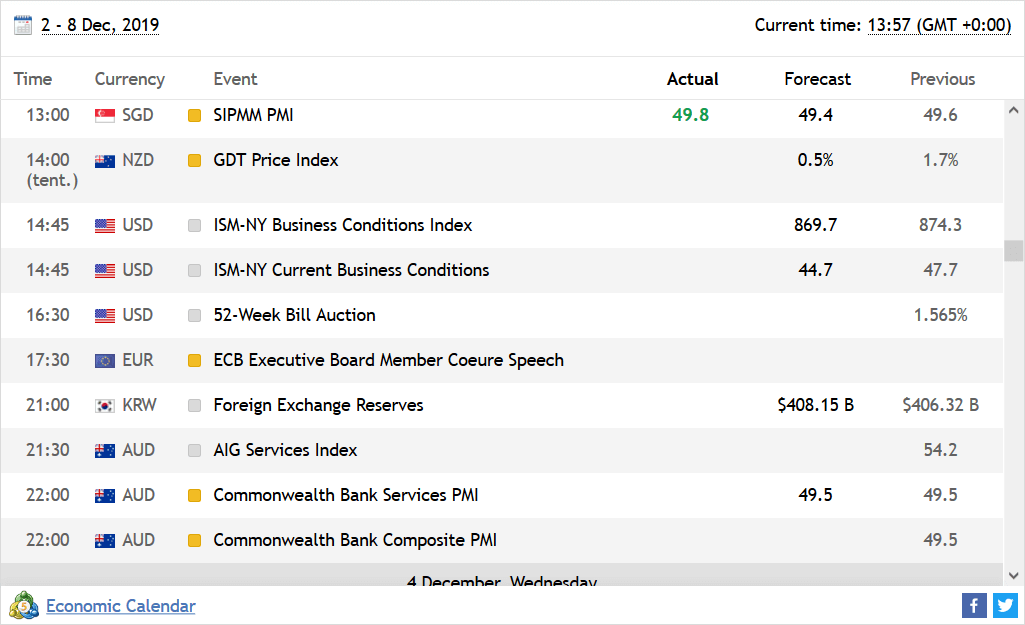 รีวิว AvaTrade