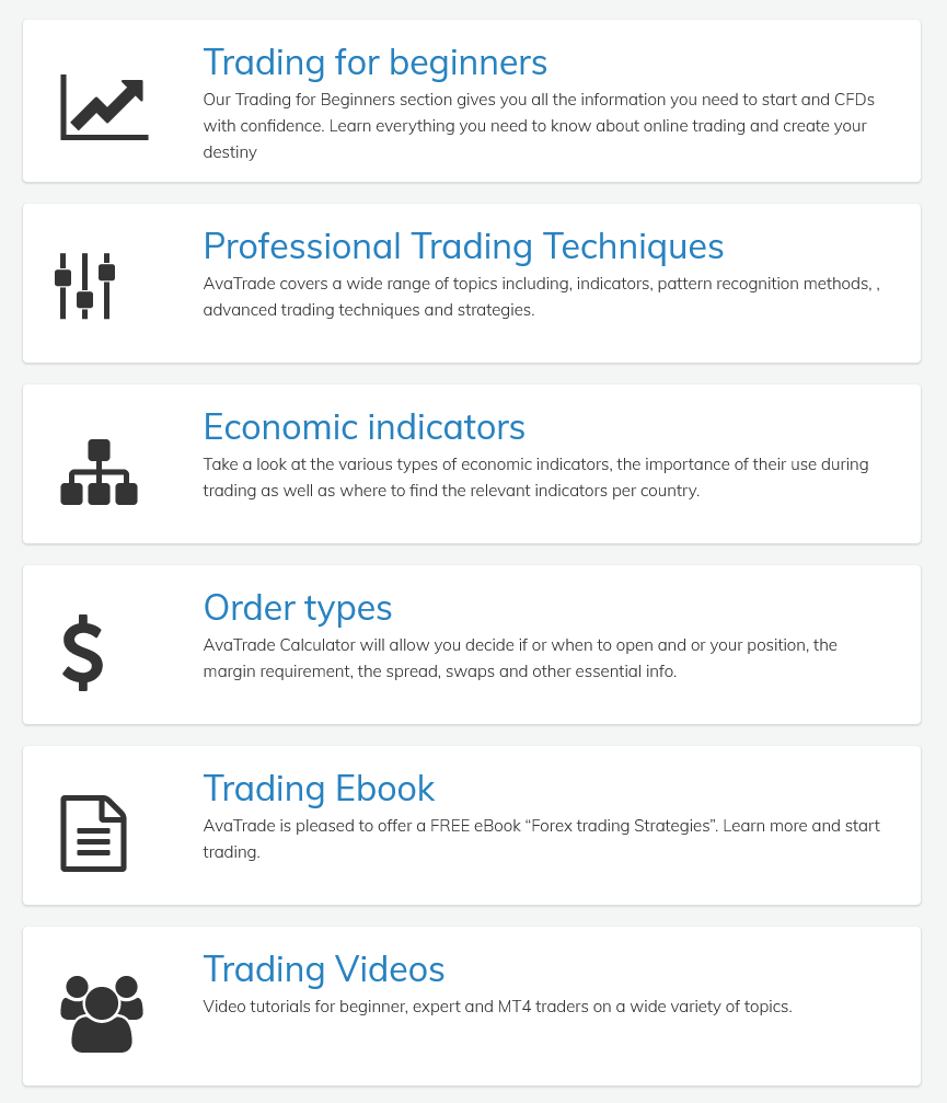 รีวิว AvaTrade