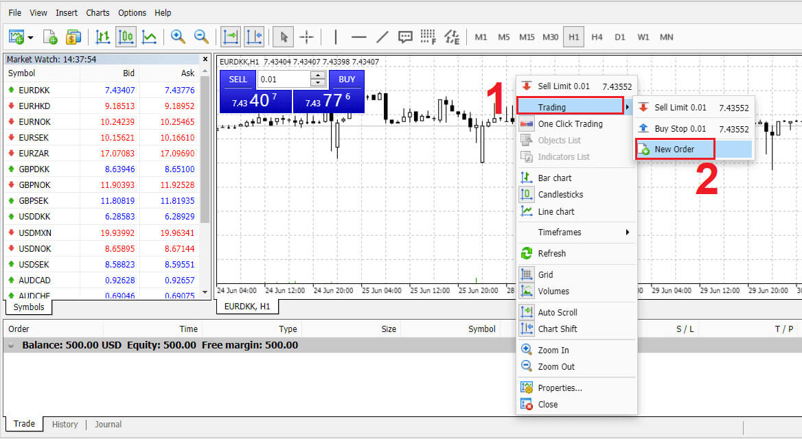 Ki jan yo konekte epi kòmanse komès Forex nan AvaTrade Ki jan yo konekte epi kòmanse komès Forex nan AvaTrade