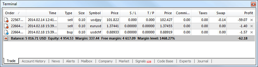 Ki jan yo konekte epi kòmanse komès Forex nan AvaTrade Ki jan yo konekte epi kòmanse komès Forex nan AvaTrade