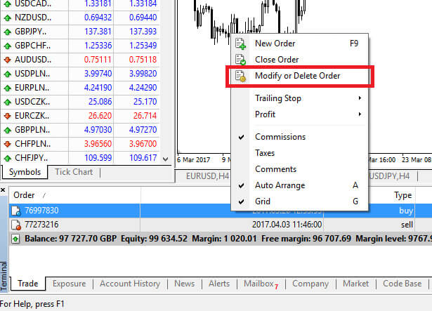 Ki jan yo konekte epi kòmanse komès Forex nan AvaTrade Ki jan yo konekte epi kòmanse komès Forex nan AvaTrade
