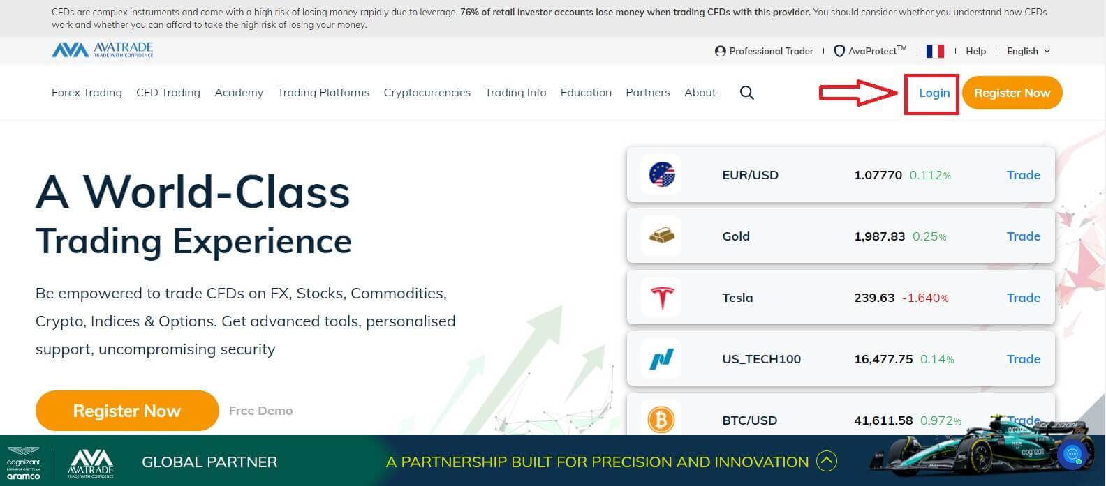 How to Register and Login Account on AvaTrade