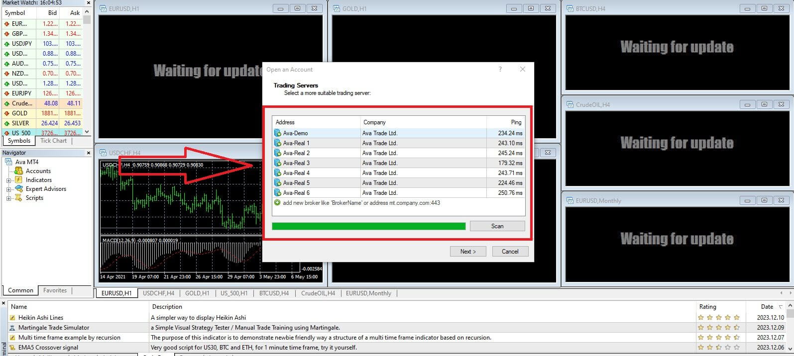 How to Register and Login Account on AvaTrade