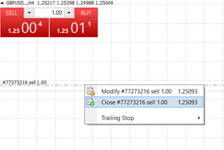 AvaTradeで外国為替取引と出金を行う方法