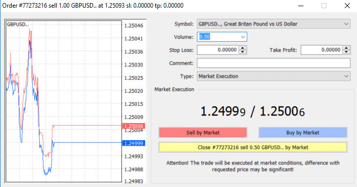 AvaTradeで外国為替取引と出金を行う方法
